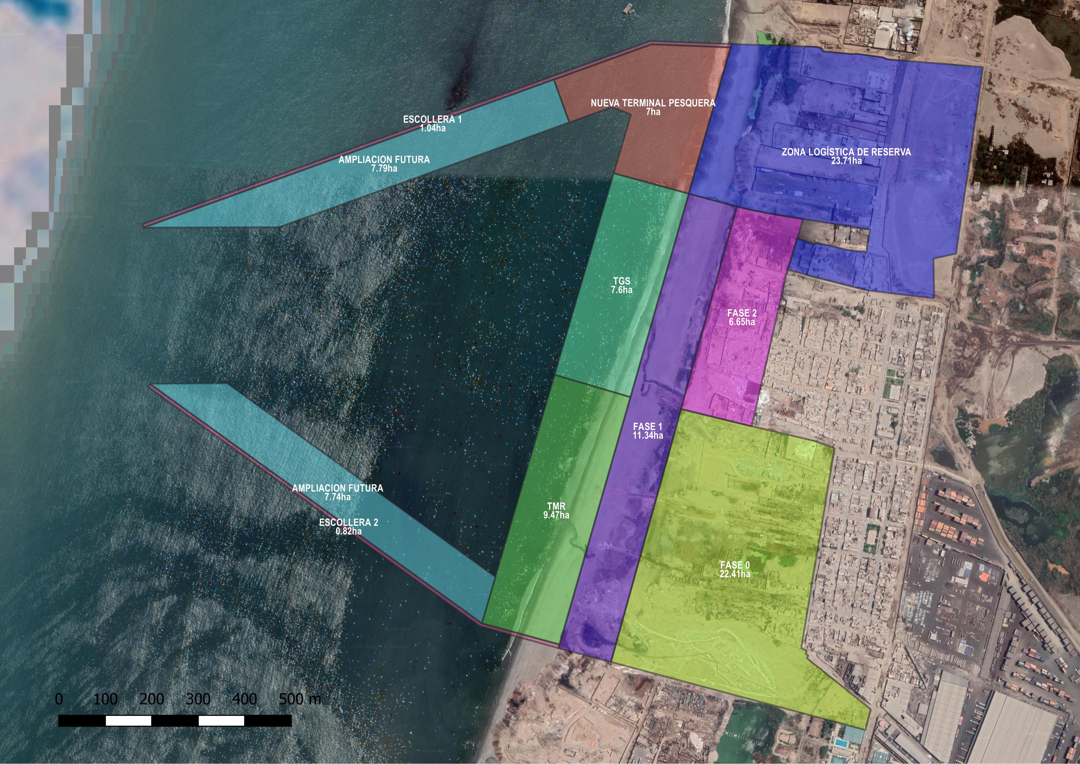 Perfil  Estratégico Competitivo y Plan Director de la Zona Logística Extraportuaria del Puerto del Callao